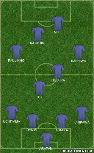Pro Evolution Soccer Team Formation 2011