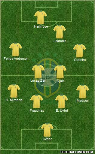 Brazil Formation 2011