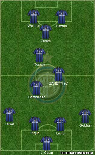 F.C. Internazionale Formation 2011