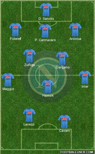Napoli Formation 2011