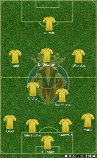 Villarreal C.F., S.A.D. Formation 2011