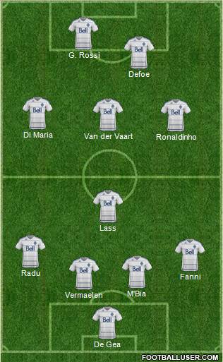 Vancouver Whitecaps FC Formation 2011