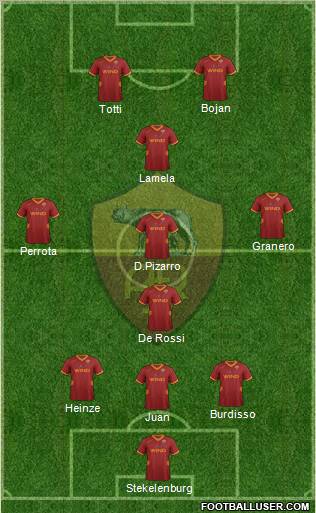 AS Roma Formation 2011