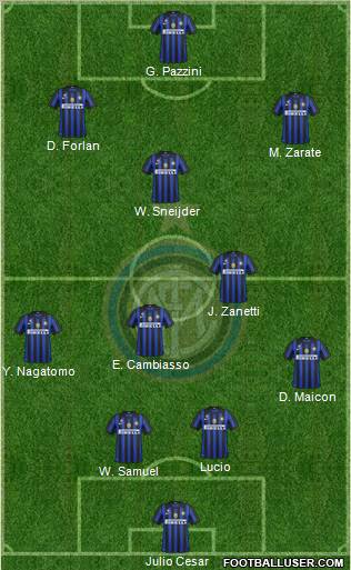 F.C. Internazionale Formation 2011