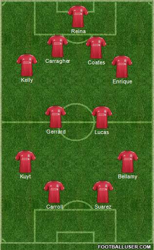Liverpool Formation 2011