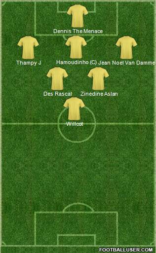 Dream Team Formation 2011