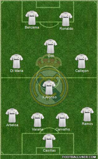 Real Madrid C.F. Formation 2011