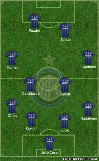F.C. Internazionale Formation 2011