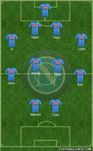 Napoli Formation 2011