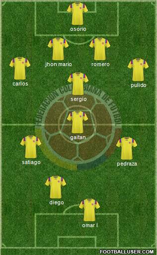 Colombia Formation 2011
