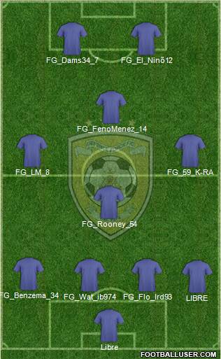 Defence Force FC Formation 2011