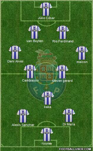 Futebol Clube do Porto - SAD Formation 2011