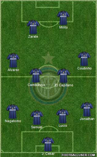 F.C. Internazionale Formation 2011