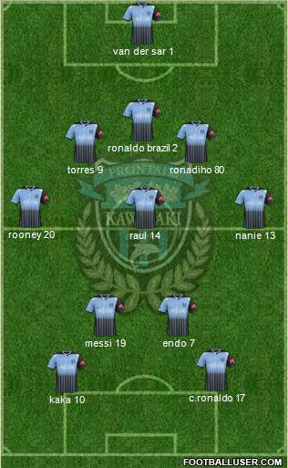 Kawasaki Frontale Formation 2011