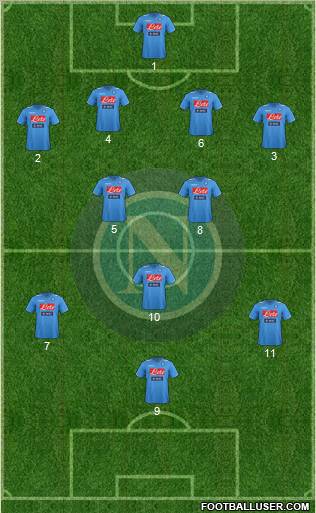 Napoli Formation 2011