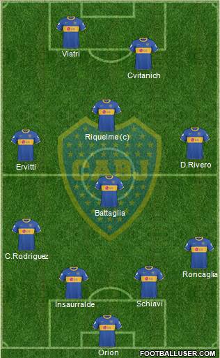 Boca Juniors Formation 2011