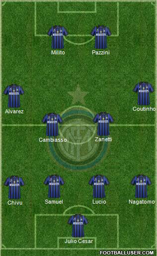 F.C. Internazionale Formation 2011