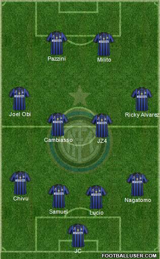 F.C. Internazionale Formation 2011