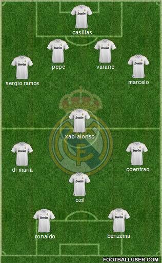 Real Madrid C.F. Formation 2011