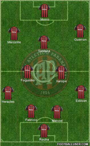 C Atlético Paranaense Formation 2011