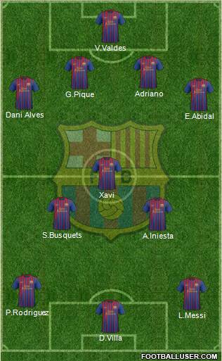 F.C. Barcelona Formation 2011