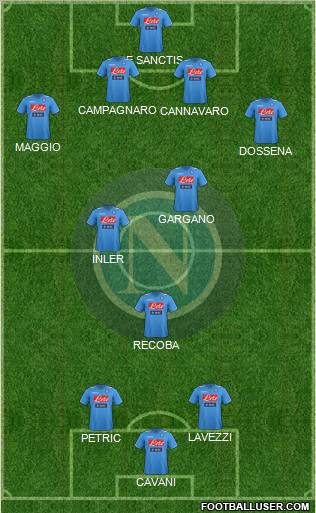 Napoli Formation 2011