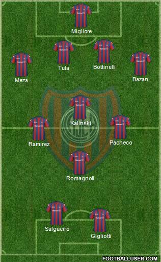 San Lorenzo de Almagro Formation 2011