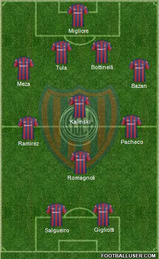 San Lorenzo de Almagro Formation 2011
