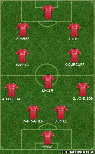 Liverpool Formation 2011
