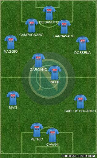 Napoli Formation 2011