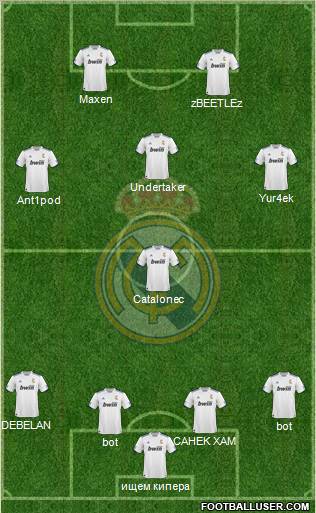 R. Madrid Castilla Formation 2011