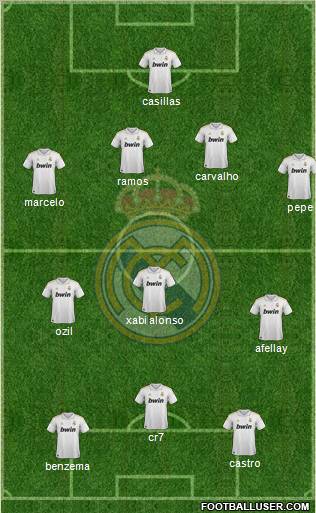 Real Madrid C.F. Formation 2011