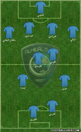 Al-Hilal (KSA) Formation 2011