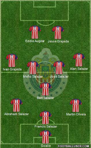 Club Guadalajara Formation 2011