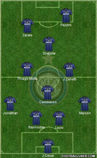 F.C. Internazionale Formation 2011