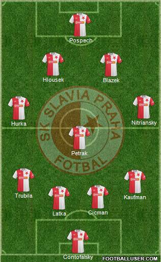 Slavia Prague Formation 2011