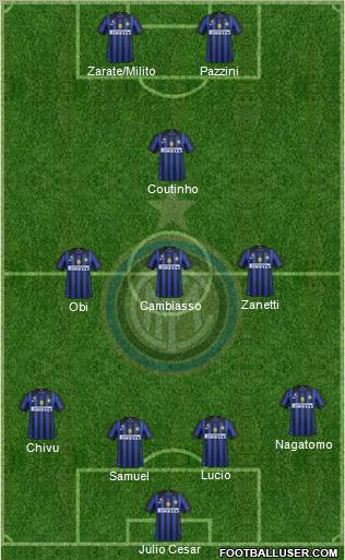 F.C. Internazionale Formation 2011