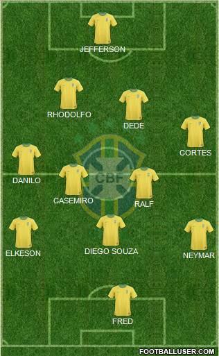 Brazil Formation 2011