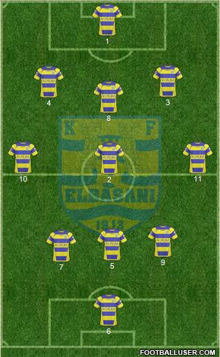 KS Elbasani Formation 2011