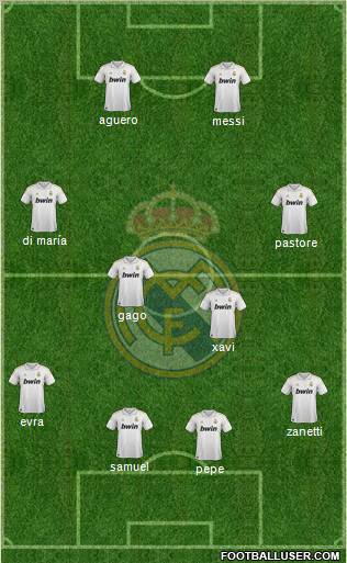 Real Madrid C.F. Formation 2011