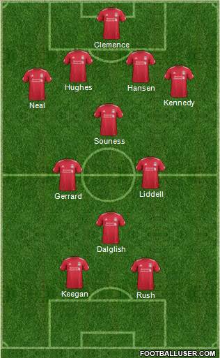 Liverpool Formation 2011