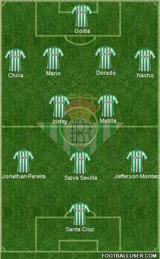 Real Betis B., S.A.D. Formation 2011