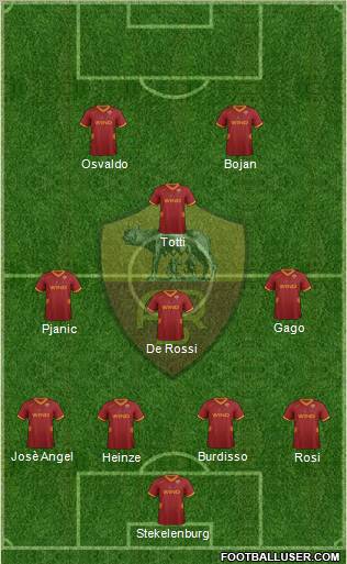 AS Roma Formation 2011