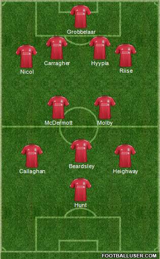 Liverpool Formation 2011