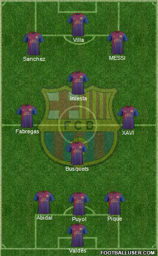 F.C. Barcelona Formation 2011