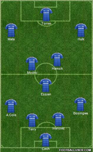 Chelsea Formation 2011