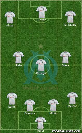 Olympique de Marseille Formation 2011