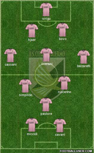 Città di Palermo Formation 2011
