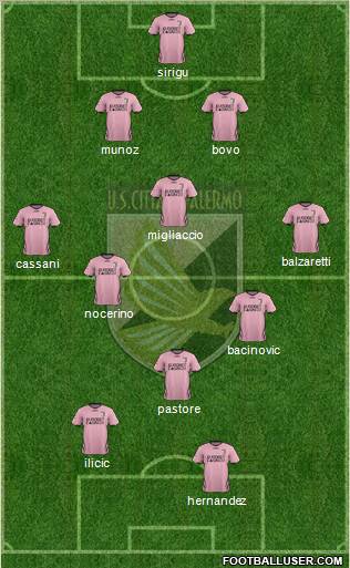 Città di Palermo Formation 2011