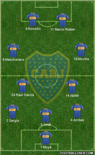 Boca Juniors Formation 2011